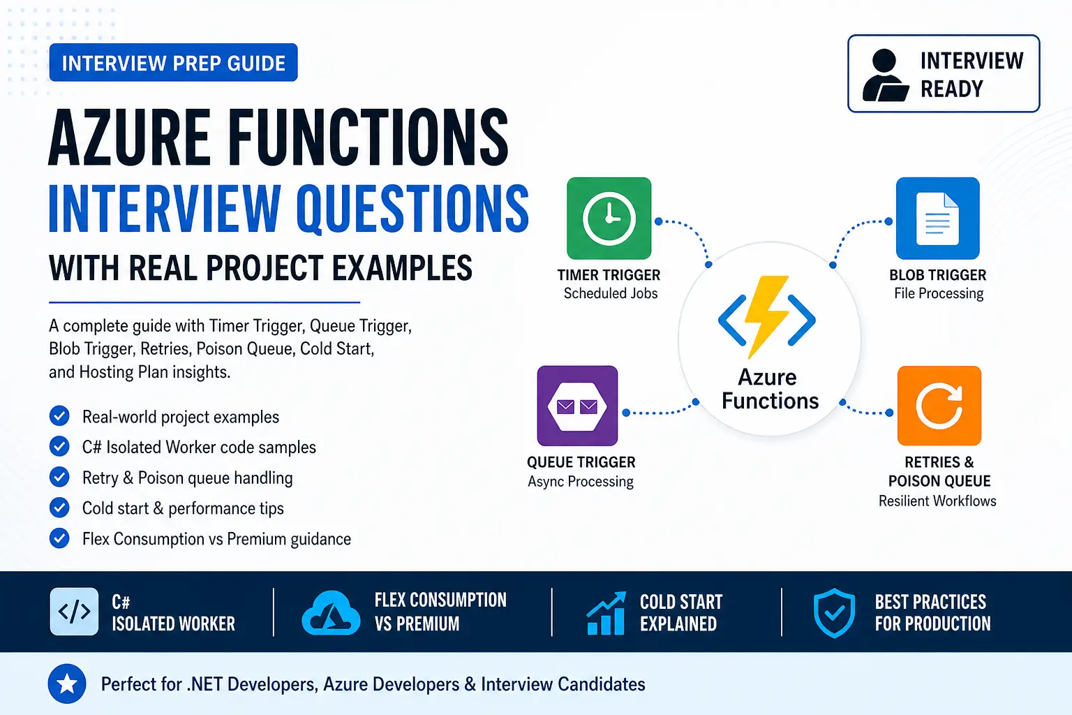 Azure Functions Interview Questions with Real Project Examples