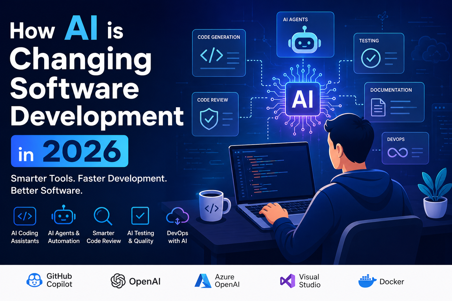 How AI is Changing Software Development in 2026 with AI coding assistants and developer workflows